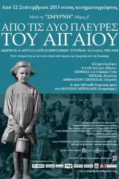 Apo tis dyo plevres tou Aigaiou: Diogmos & antallagi plithysmon, Tourkia-Ellada, 1922-1924